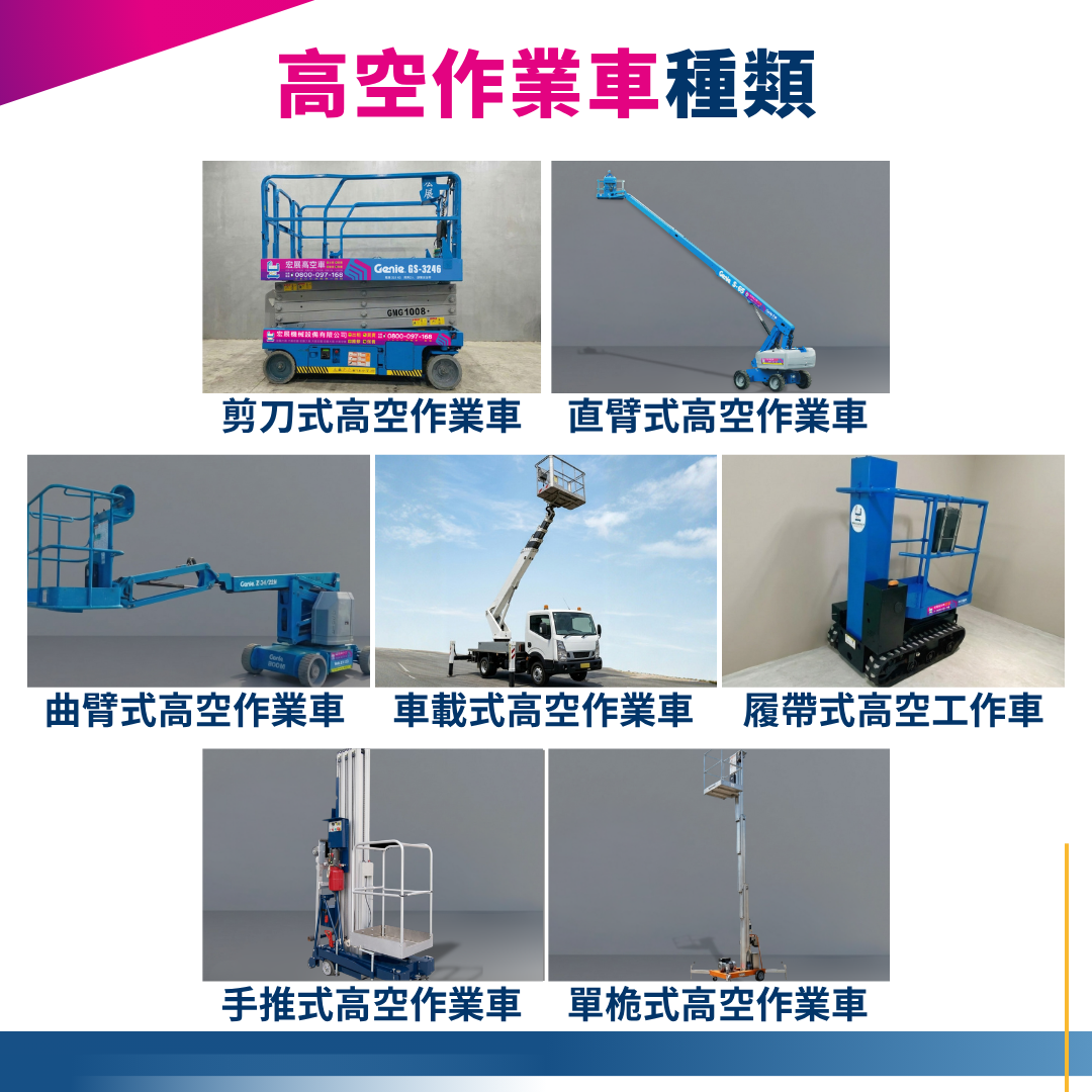 高空作業車種類