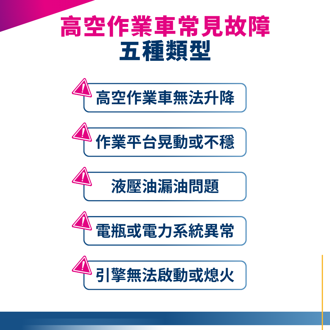 高空作業車常見故障原因