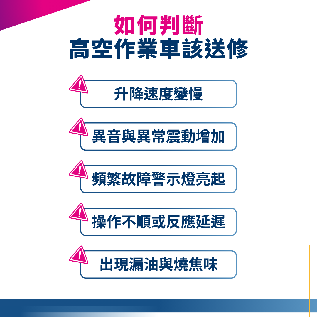 如何判斷高空作業車該送修