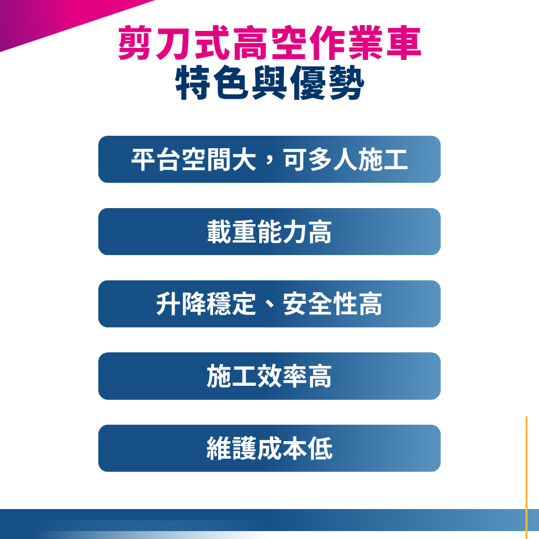 剪刀式高空作業車特色與優勢